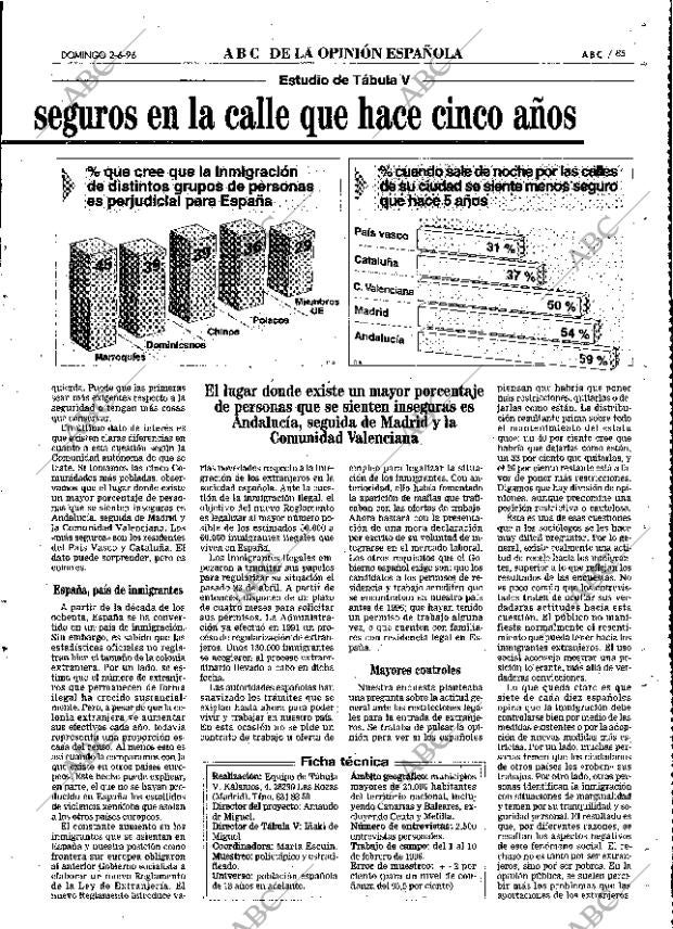 ABC MADRID 02-06-1996 página 85