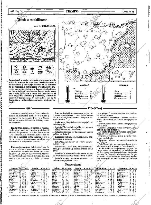 ABC MADRID 03-06-1996 página 74