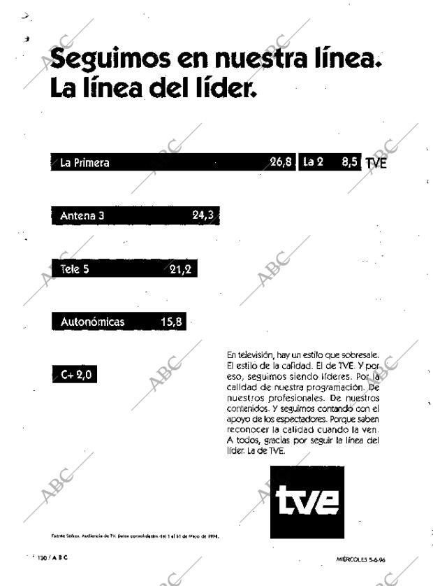 ABC MADRID 05-06-1996 página 130