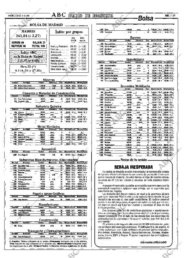 ABC MADRID 05-06-1996 página 49