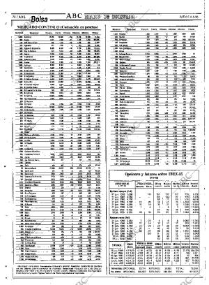 ABC SEVILLA 06-06-1996 página 76