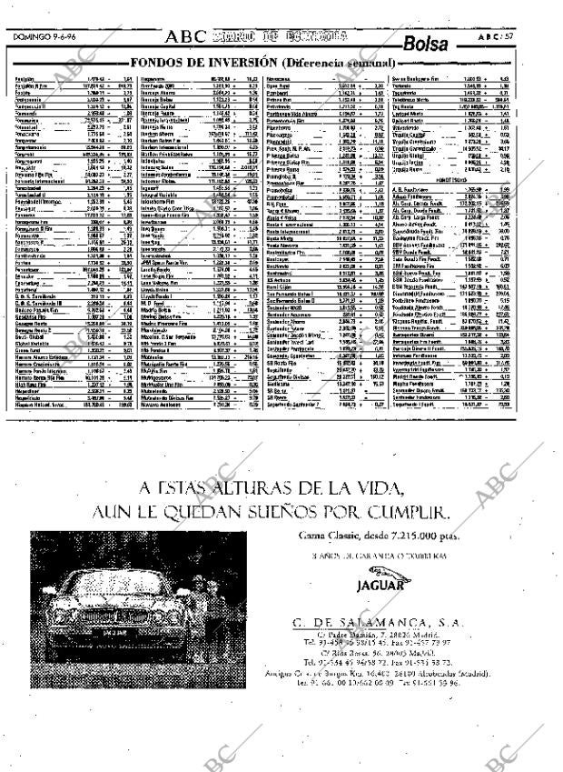 ABC MADRID 09-06-1996 página 57