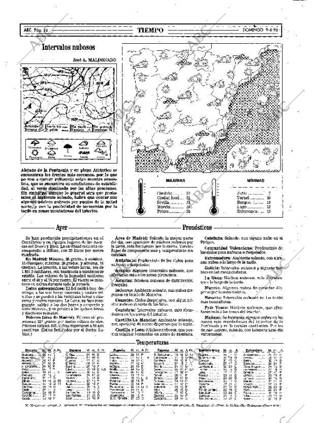 ABC MADRID 09-06-1996 página 74