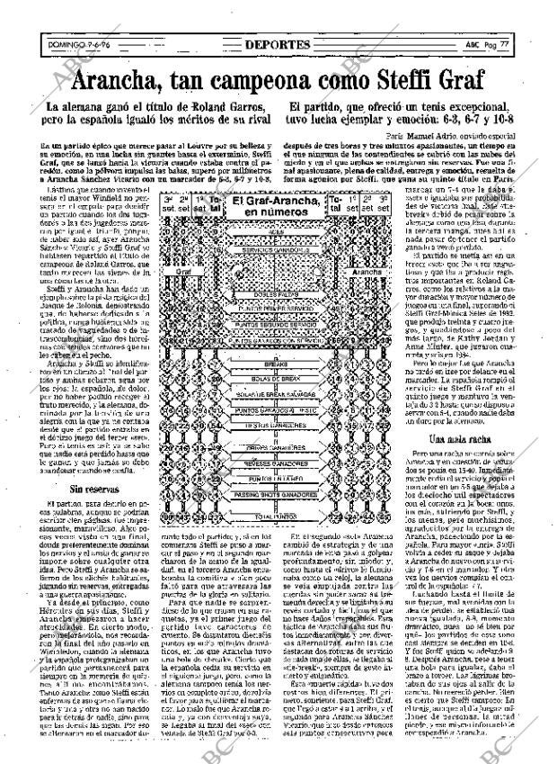 ABC MADRID 09-06-1996 página 77
