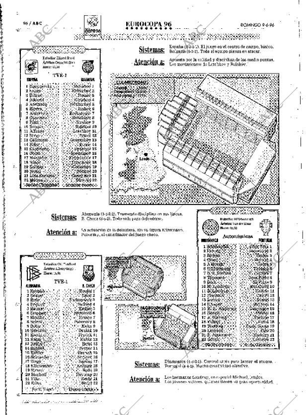 ABC MADRID 09-06-1996 página 96