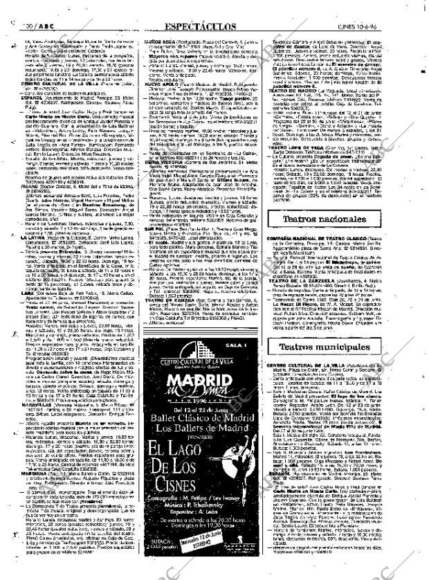 ABC MADRID 10-06-1996 página 100