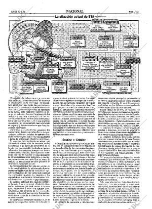ABC MADRID 10-06-1996 página 23