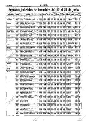 ABC MADRID 10-06-1996 página 64