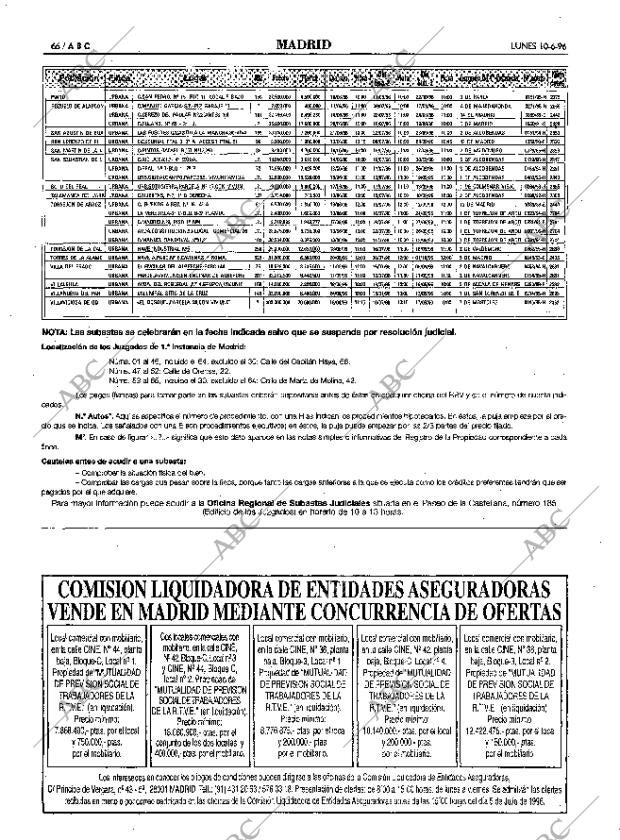 ABC MADRID 10-06-1996 página 66