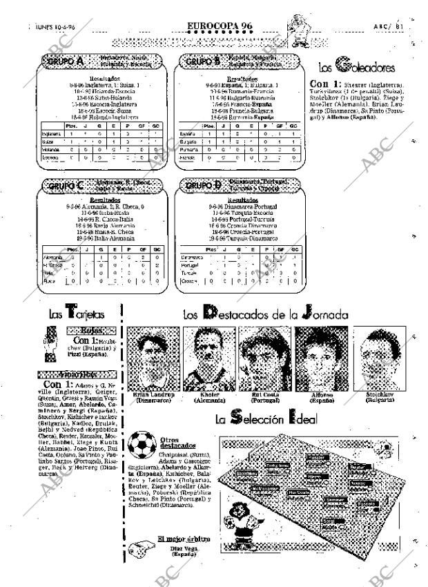 ABC MADRID 10-06-1996 página 81
