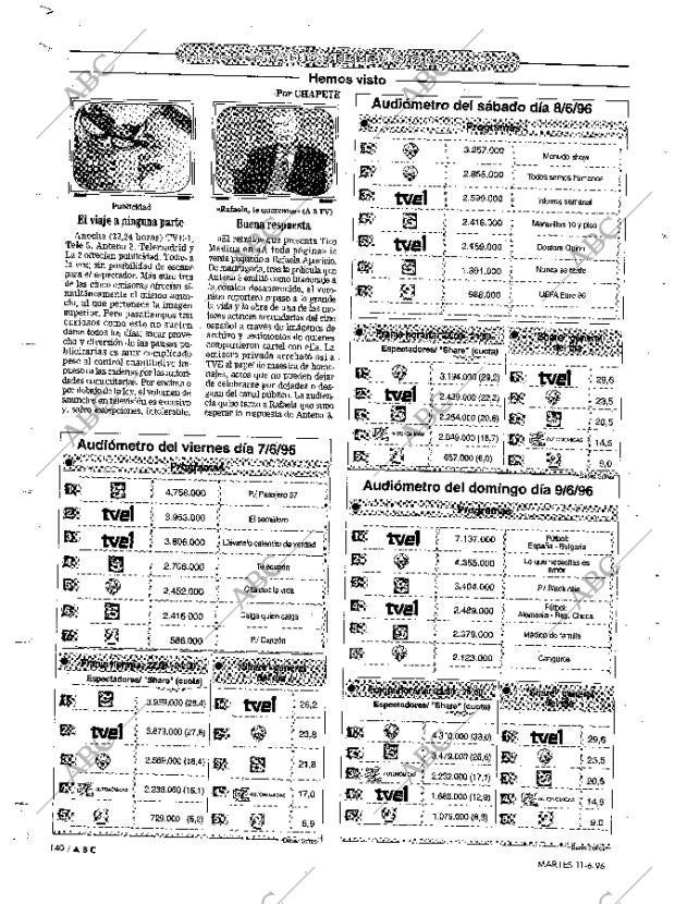 ABC MADRID 11-06-1996 página 140