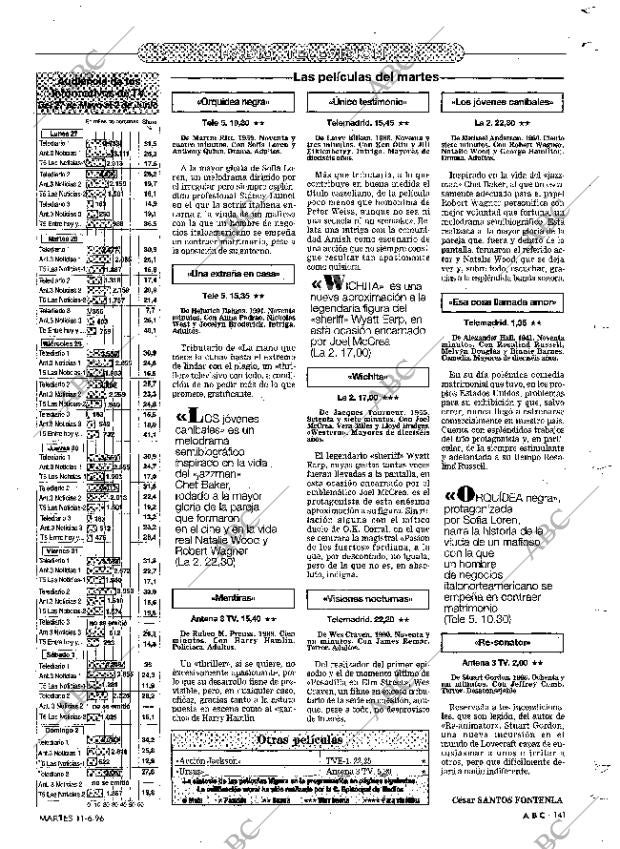 ABC MADRID 11-06-1996 página 141