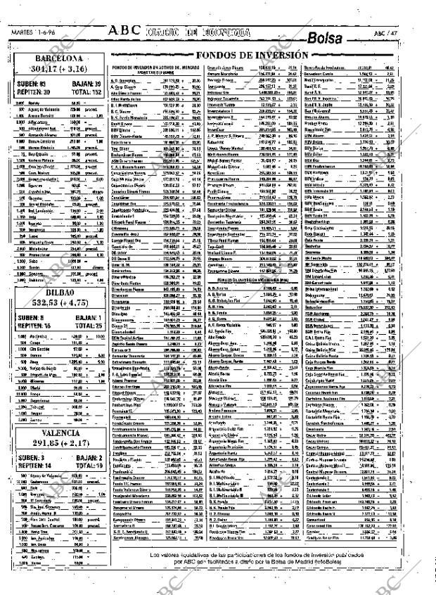 ABC MADRID 11-06-1996 página 47