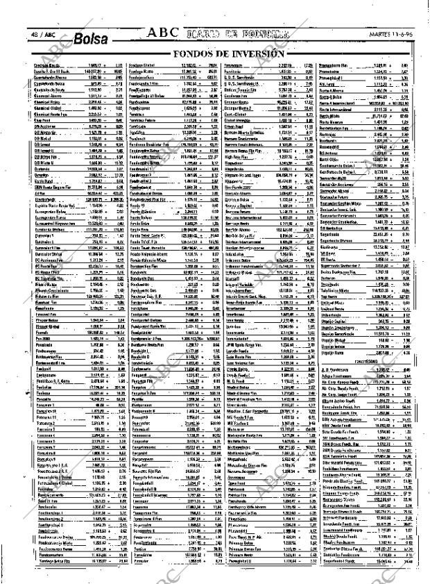 ABC MADRID 11-06-1996 página 48