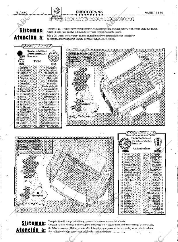 ABC MADRID 11-06-1996 página 78