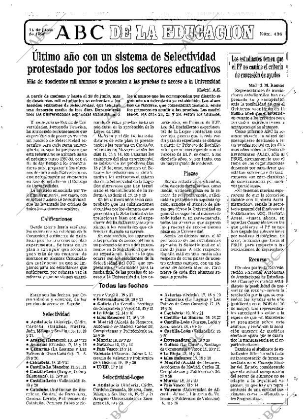 ABC MADRID 11-06-1996 página 85