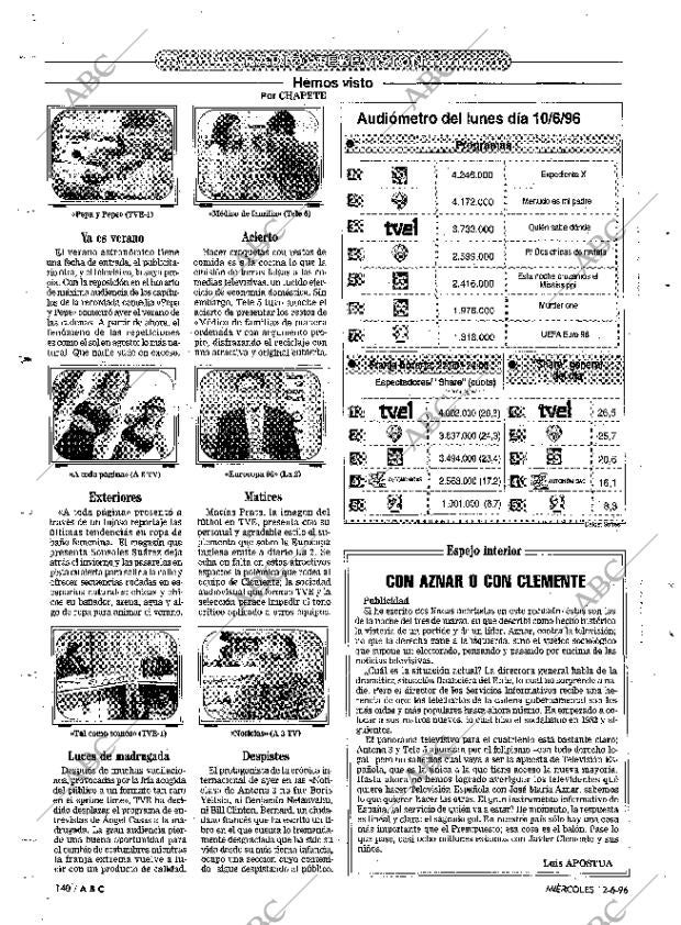 ABC MADRID 12-06-1996 página 140