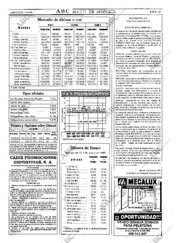 ABC MADRID 12-06-1996 página 47