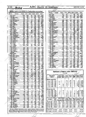 ABC MADRID 12-06-1996 página 48