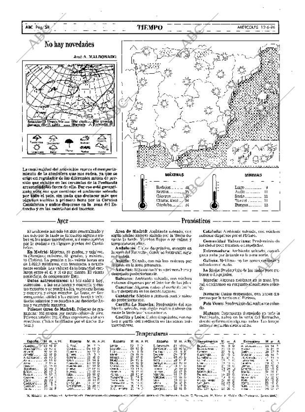 ABC MADRID 12-06-1996 página 58