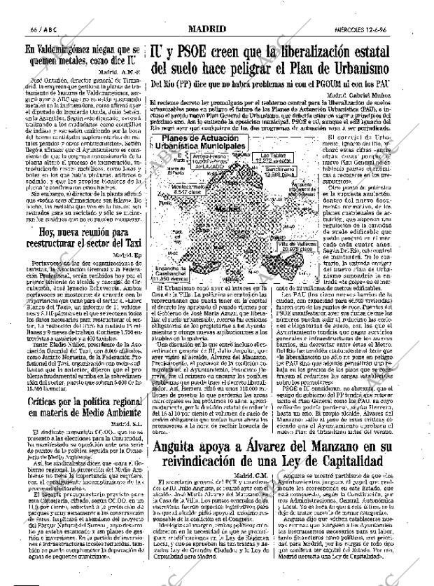 ABC MADRID 12-06-1996 página 66