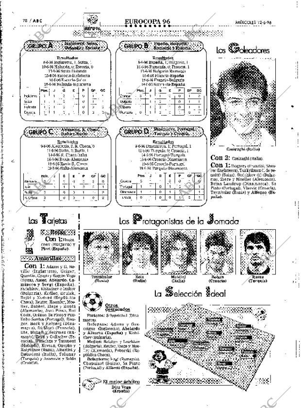 ABC MADRID 12-06-1996 página 78