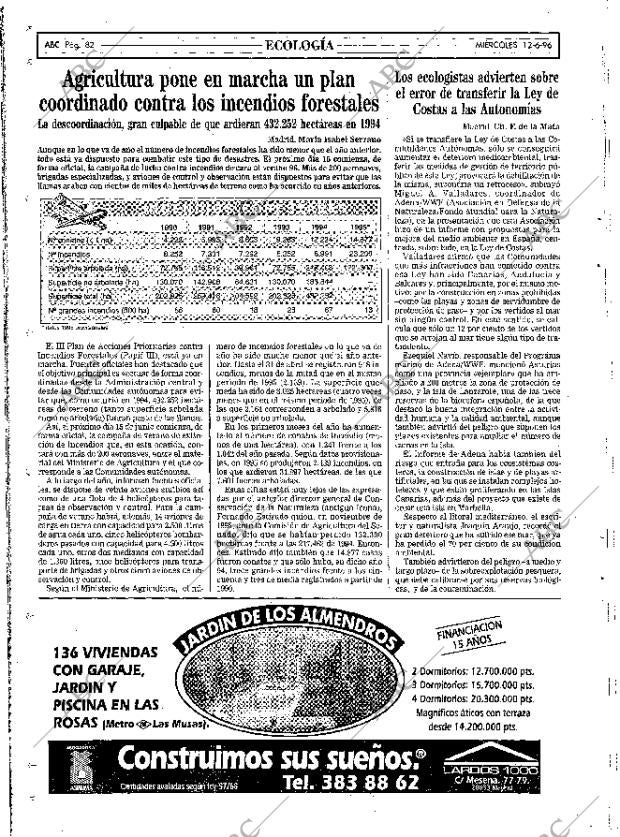 ABC MADRID 12-06-1996 página 82
