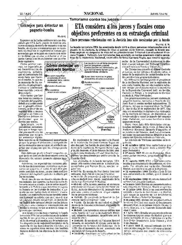 ABC MADRID 13-06-1996 página 22