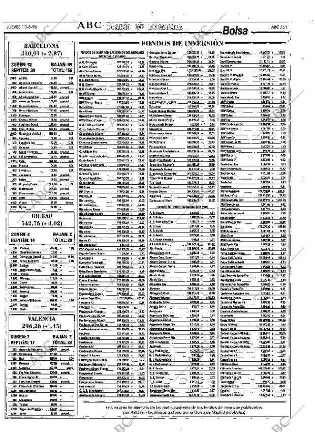 ABC MADRID 13-06-1996 página 51