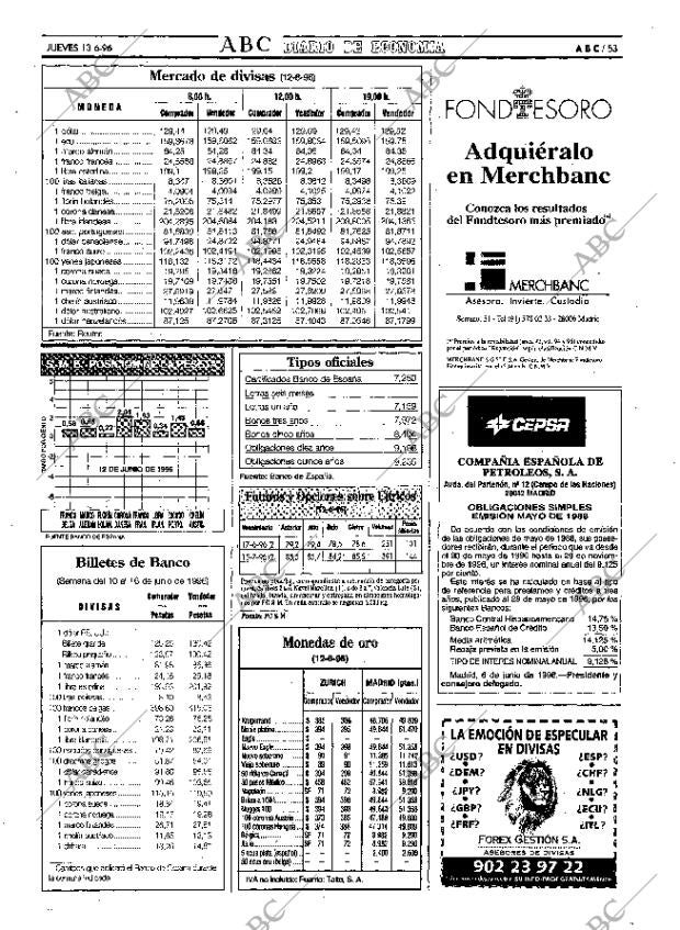 ABC MADRID 13-06-1996 página 53