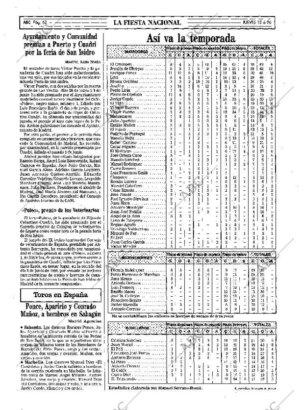 ABC MADRID 13-06-1996 página 62