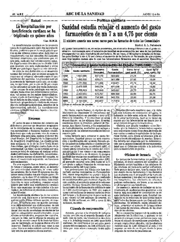 ABC MADRID 13-06-1996 página 68
