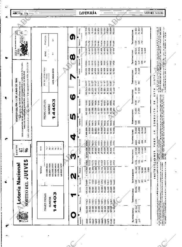ABC MADRID 14-06-1996 página 114