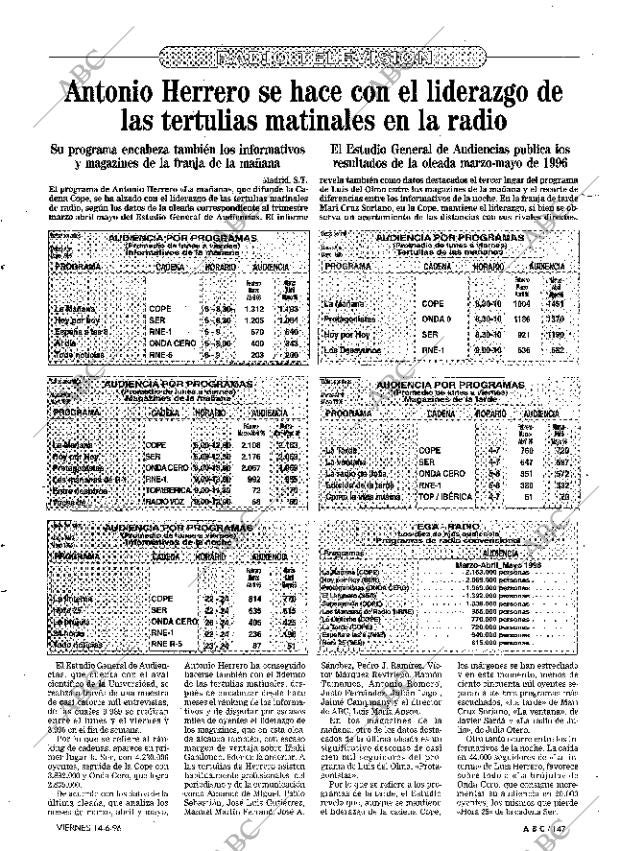 ABC MADRID 14-06-1996 página 147