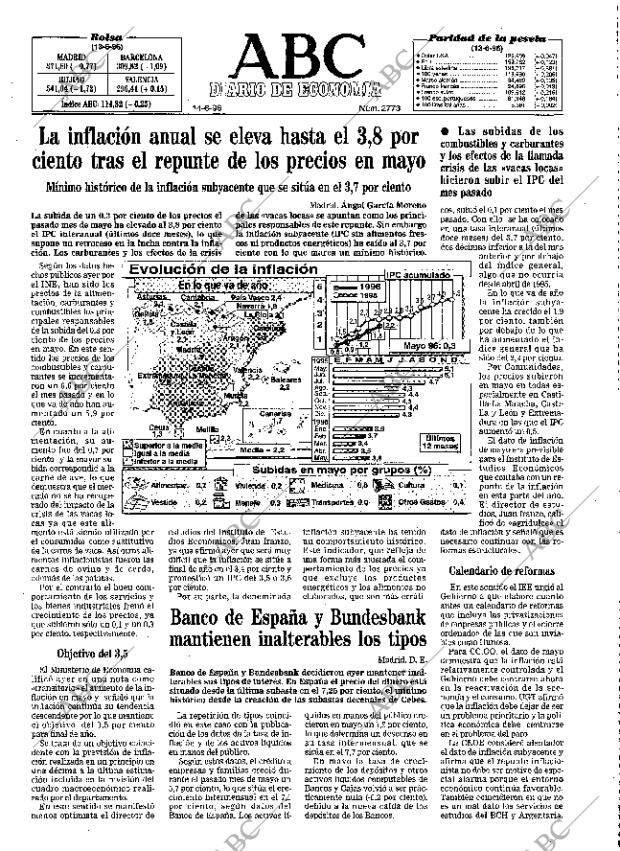 ABC MADRID 14-06-1996 página 55