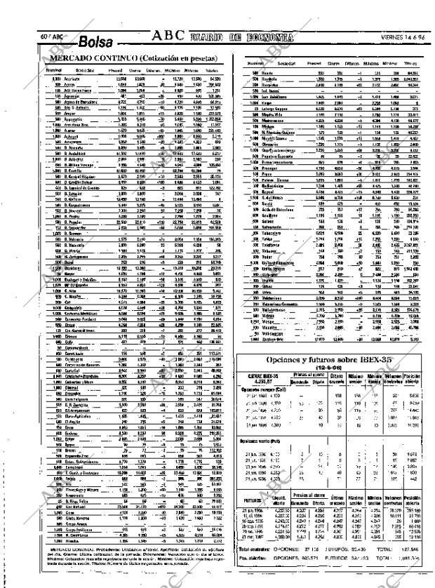 ABC MADRID 14-06-1996 página 60