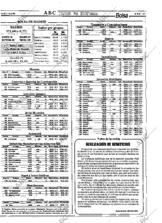ABC MADRID 14-06-1996 página 61