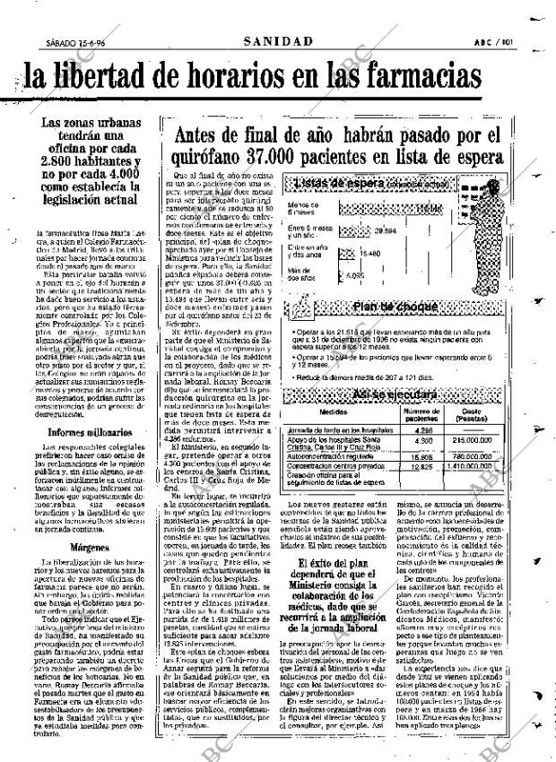 ABC MADRID 15-06-1996 página 101
