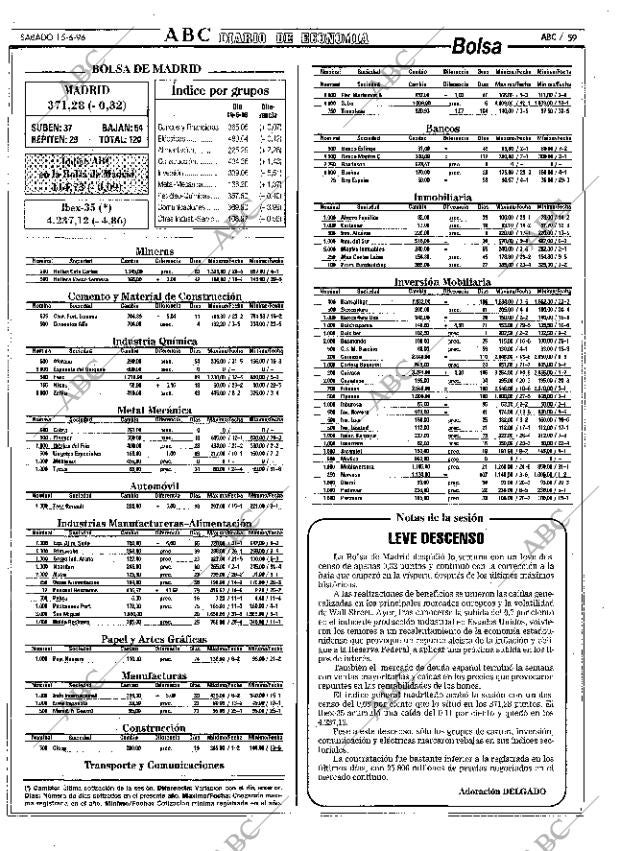 ABC MADRID 15-06-1996 página 59