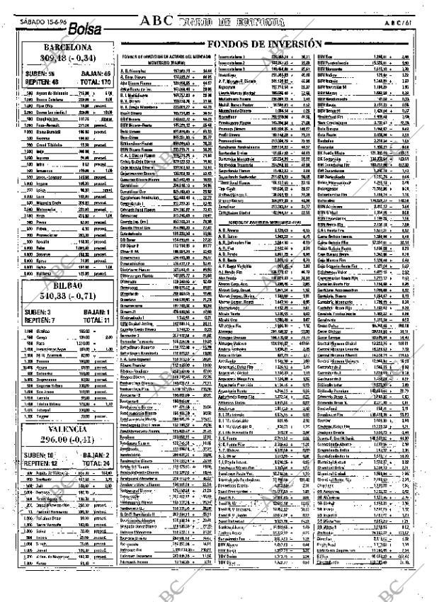 ABC MADRID 15-06-1996 página 61