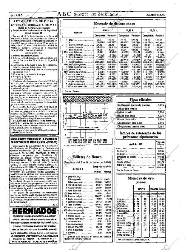 ABC MADRID 15-06-1996 página 64