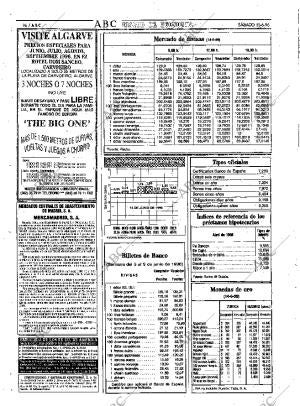 ABC SEVILLA 15-06-1996 página 96