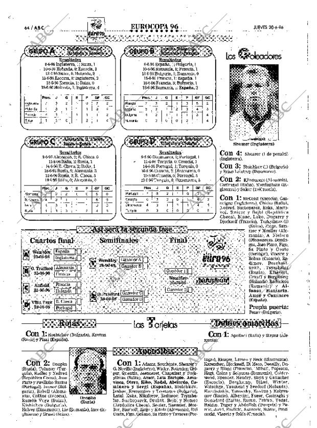 ABC SEVILLA 20-06-1996 página 64