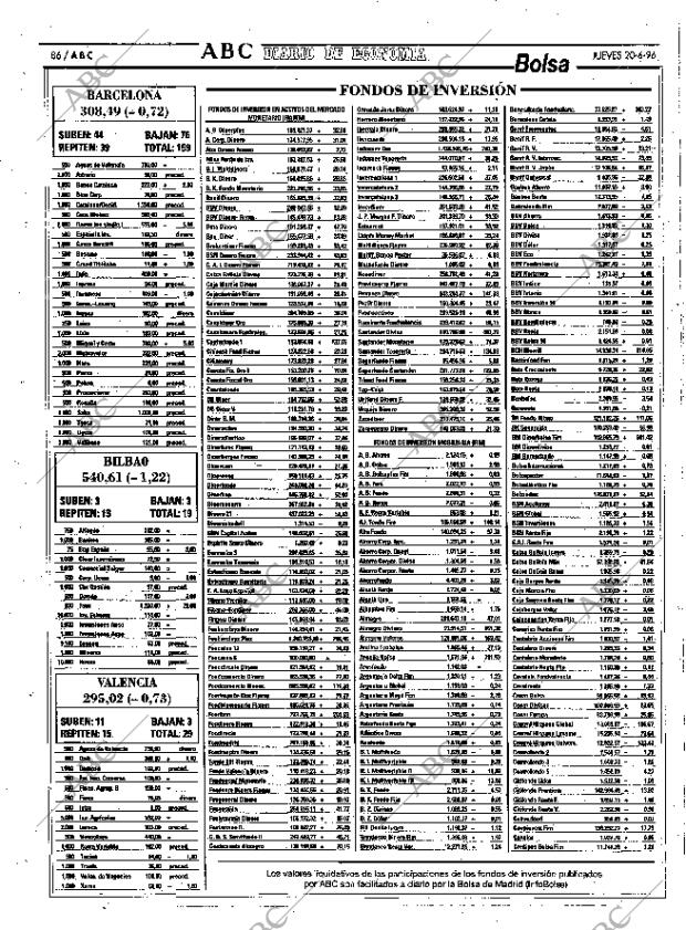 ABC SEVILLA 20-06-1996 página 86