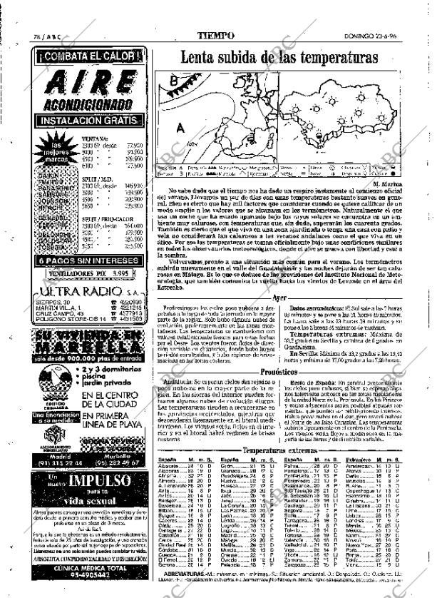 ABC SEVILLA 23-06-1996 página 78