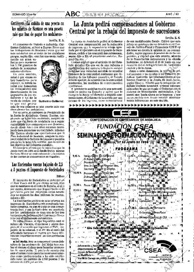 ABC SEVILLA 23-06-1996 página 83