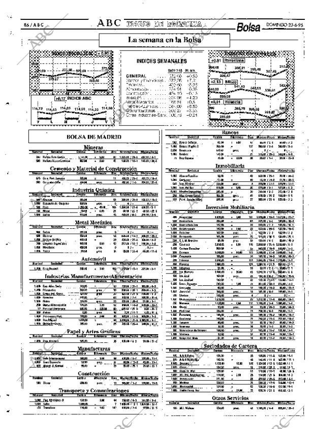 ABC SEVILLA 23-06-1996 página 86