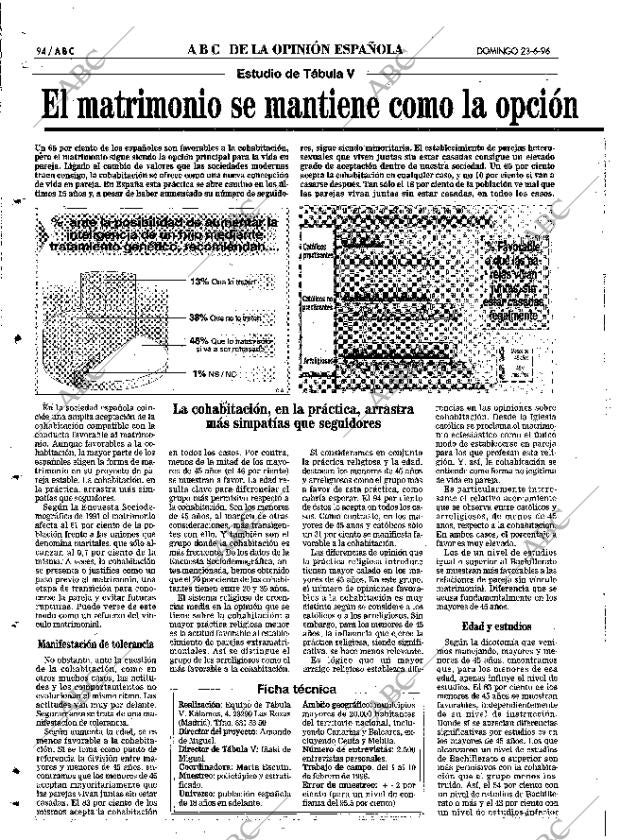 ABC SEVILLA 23-06-1996 página 94