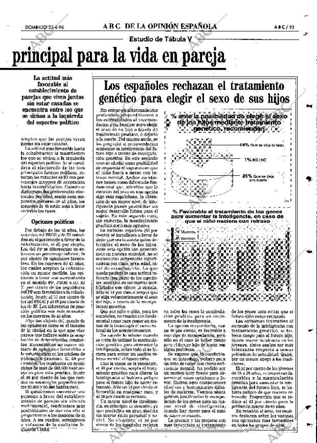 ABC SEVILLA 23-06-1996 página 95