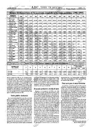ABC MADRID 24-06-1996 página 51